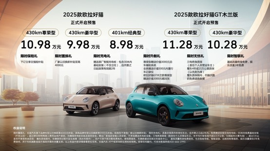 预售8.98万元起,欧拉好猫重回A0级纯电标杆?