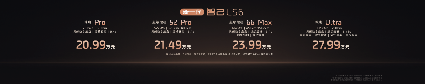 “恒星”超级增程！新一代智己LS6预售权益价20.99万起
