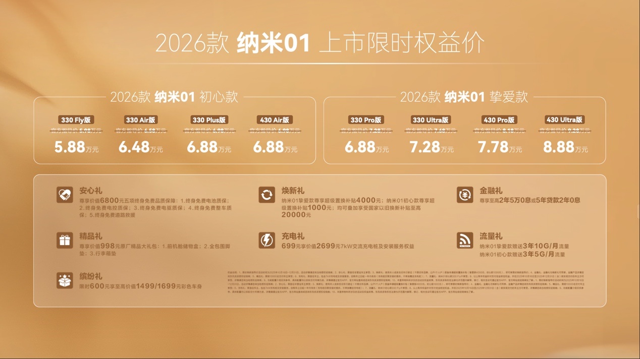 东风奕派2026款纳米01 2026eπ008五座版上市