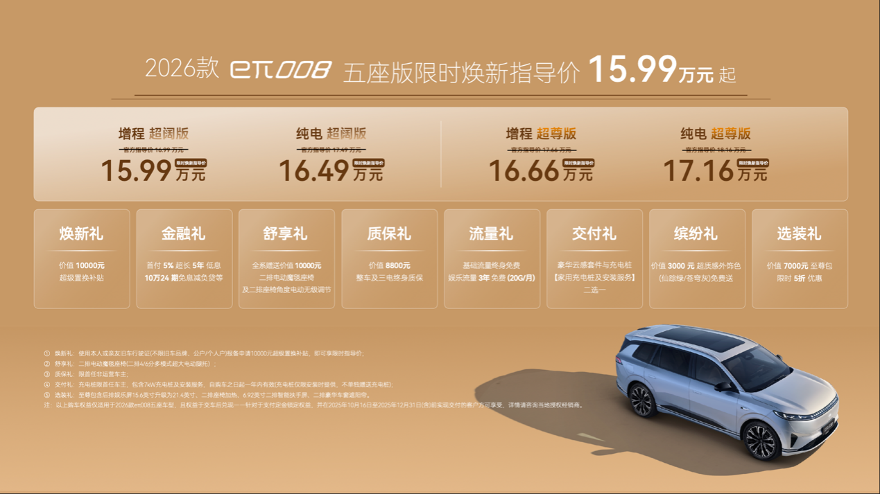 东风奕派2026款纳米01 2026eπ008五座版上市