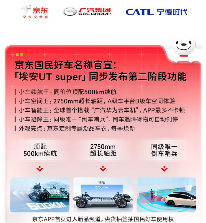 京东“国民好车”官宣定名