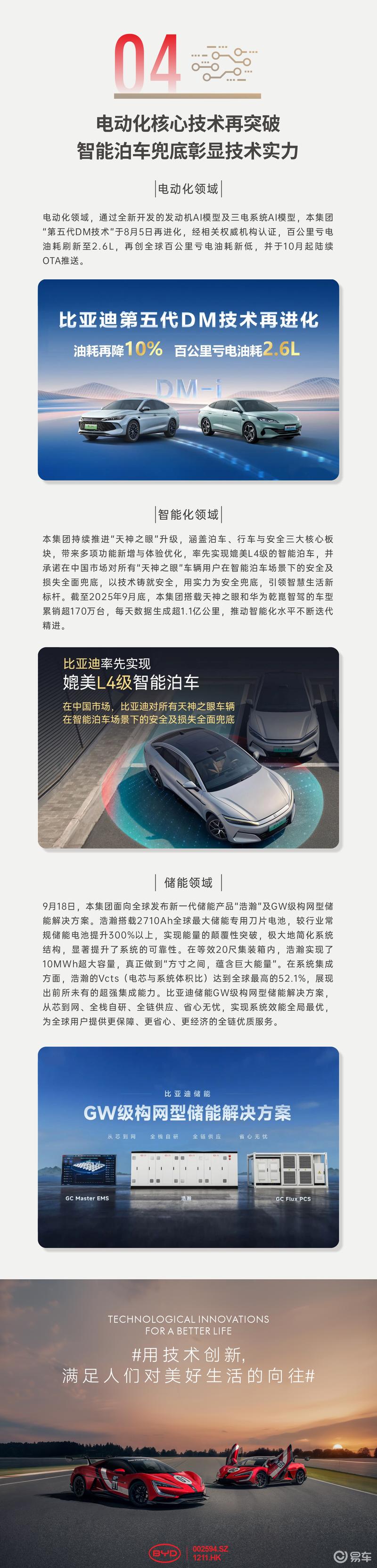 比亚迪2025年第三季度财报 前三季度总营收5663亿元